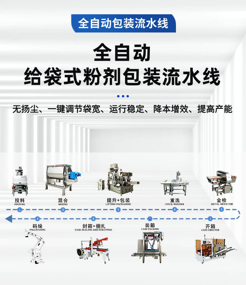 全自动颗粒包装线